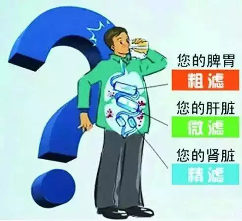 看看您家用的水管，是不銹鋼水管太貴，還是家人的健康不值得投資？